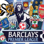 Jadwal Liga Championship Inggris: Pertandingan dan Prediksi Hasil